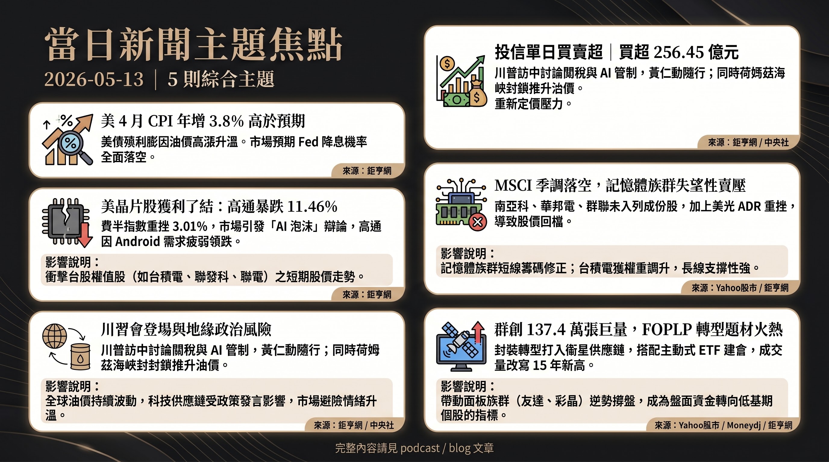 資訊圖表 5