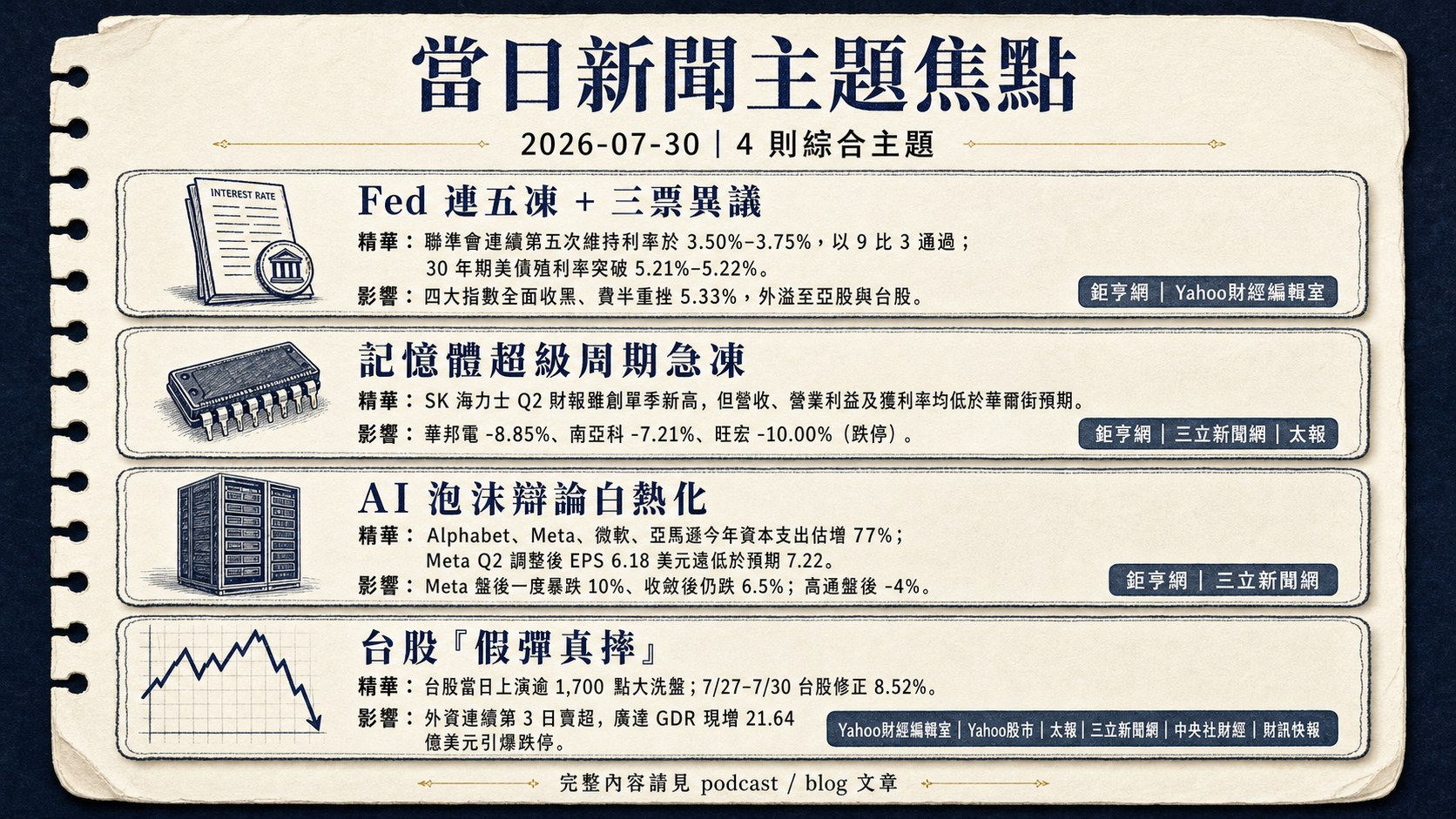 資訊圖表 5